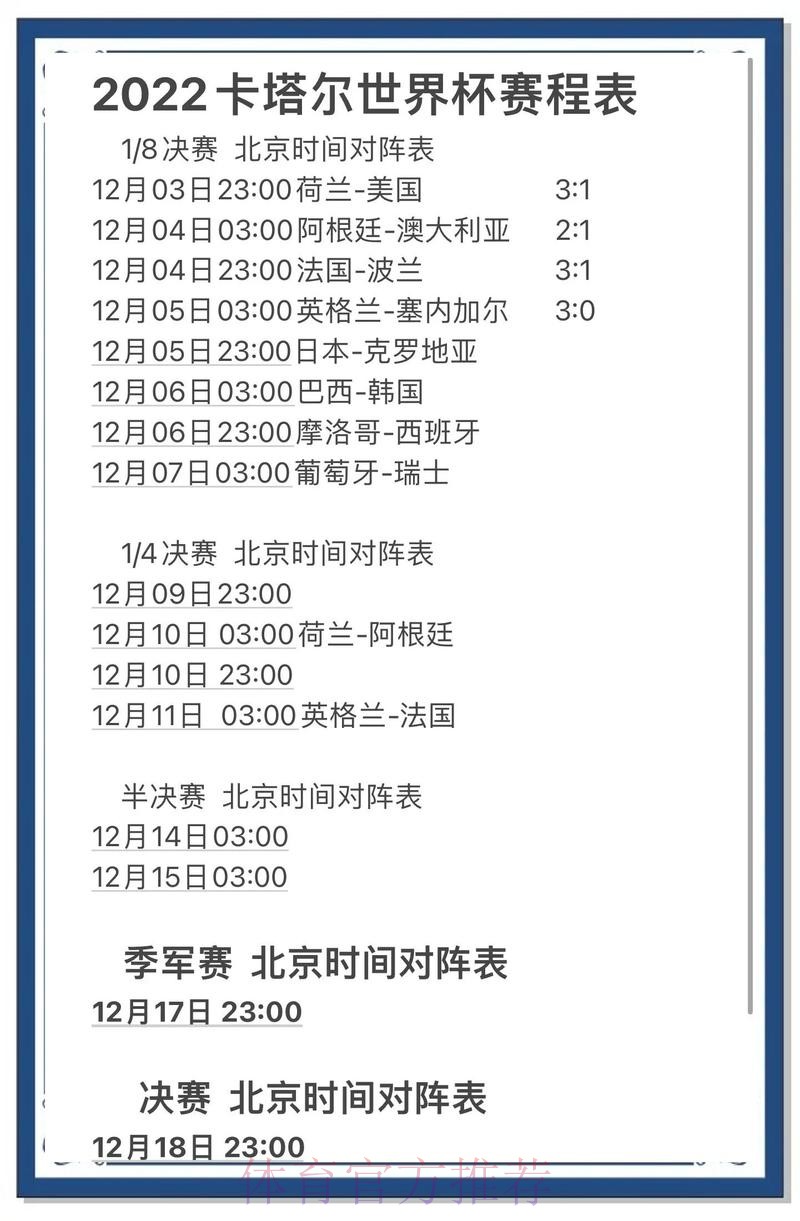 最新热门世界杯预测:即时分析与独家推荐 最新热门世界杯预测:即时分析与独家推荐
